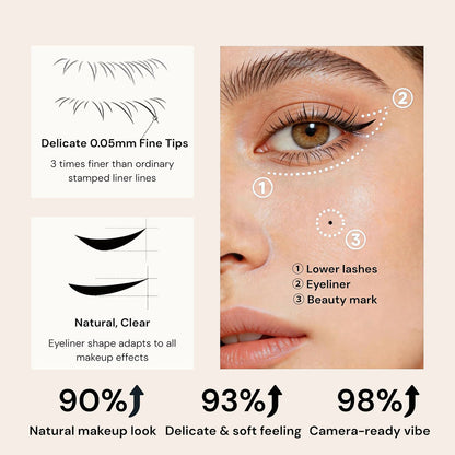 ✨ 3-in-1 Eye Makeup Stamp Kit – Eyeliner & Lower Lash